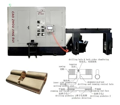 Oven lukon tuotantokone